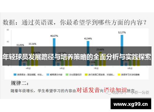 年轻球员发展路径与培养策略的全面分析与实践探索 年轻球员发展路径与培养策略的全面分析与实践探索